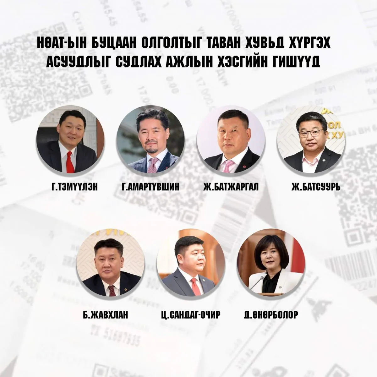 ТАНИЛЦ: “НӨАТ-ын урамшууллыг 5 хувь болгох“ асуудлыг судлах ажлын хэсгийн ГИШҮҮД