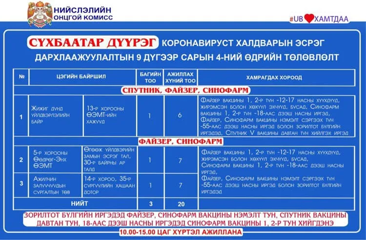 legacy:Vaktsin/20210905/240593945_2999977133612579_6199007905287458373_n.jpg