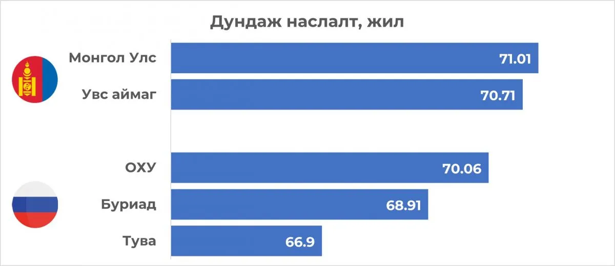 legacy:statistik/307143005_8118145484893956_4463318337338925231_n.jpg