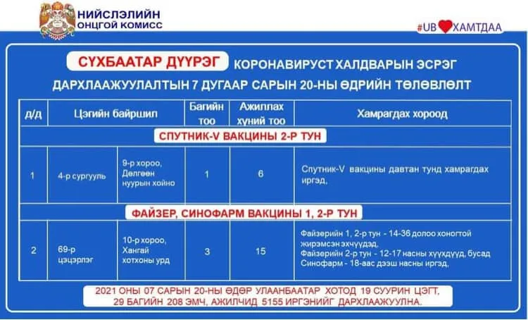 legacy:Умаахан зураг/7.jpg