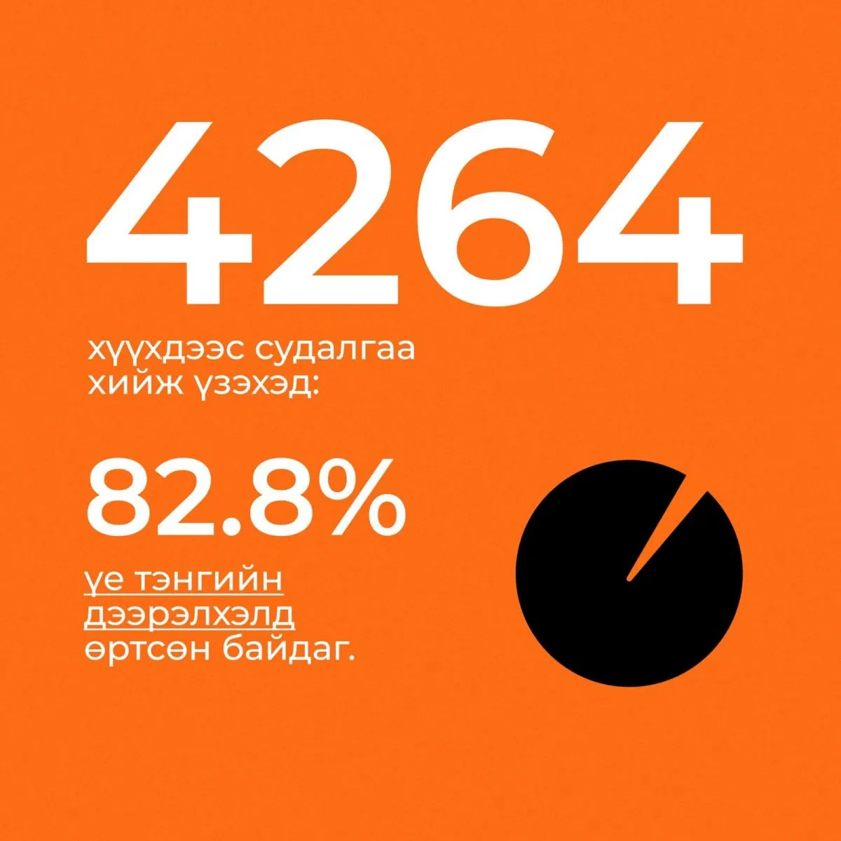 legacy:дээрэлхэлт/434859753_956057275889760_3530295952218356874_n.jpg