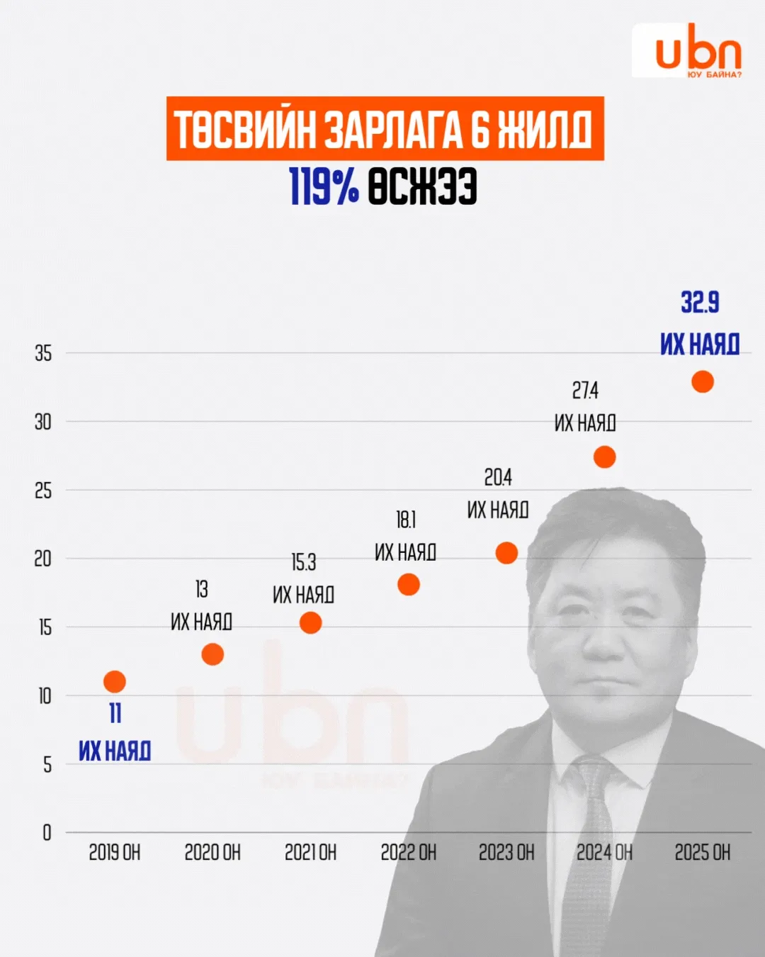 legacy:2025/12/LkhagvasurenVISUAL/5.gif