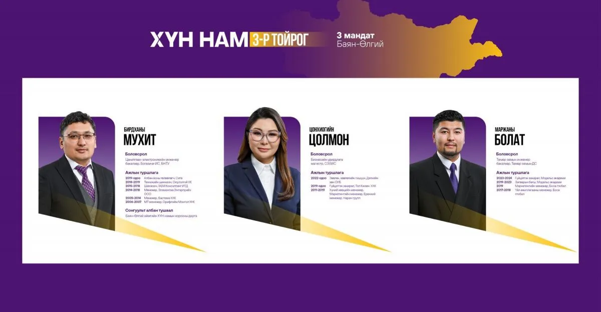legacy:Хүн нам тойрогт нэр дэвшигчид/3.jpg