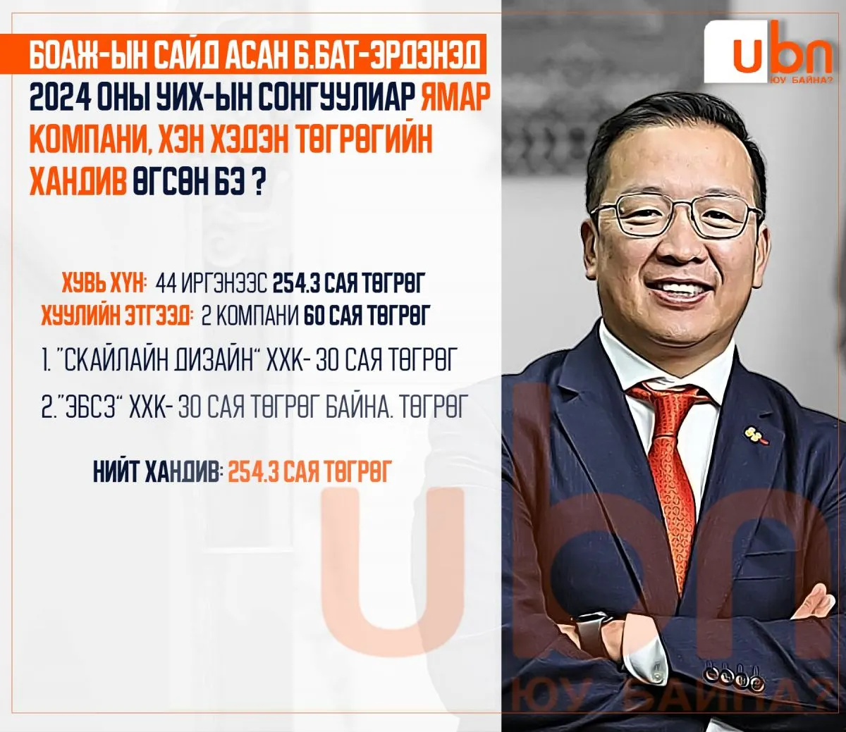 legacy:bat-erdene bb gishuun/8c939078-1925-4bba-a9f4-a971b04b1d02.jfif