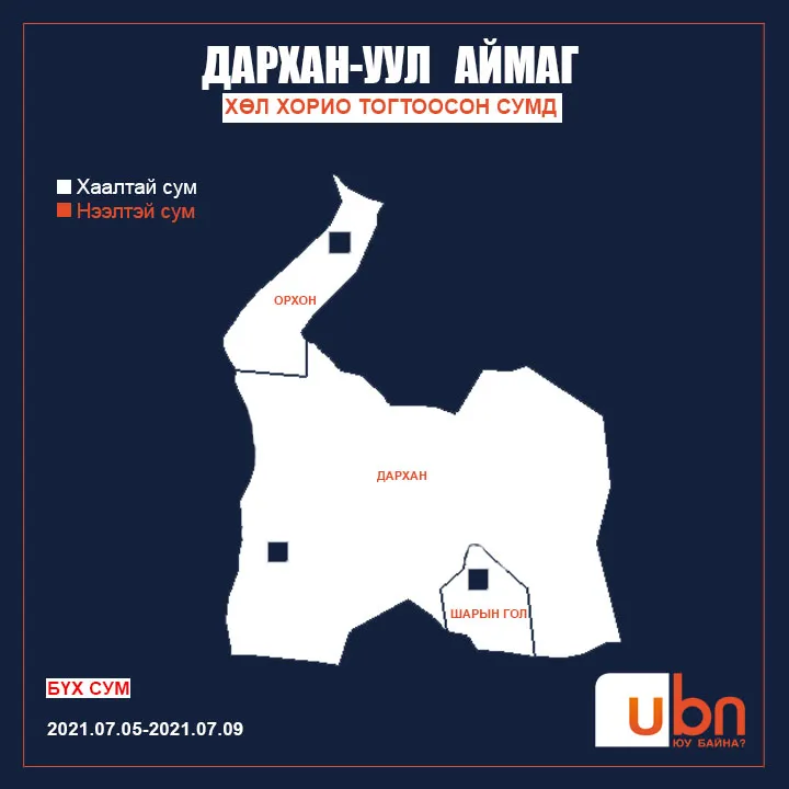 legacy:Hul horio/Хөл хорио тогтоосон сумд/darkhan aimag 1.jpg