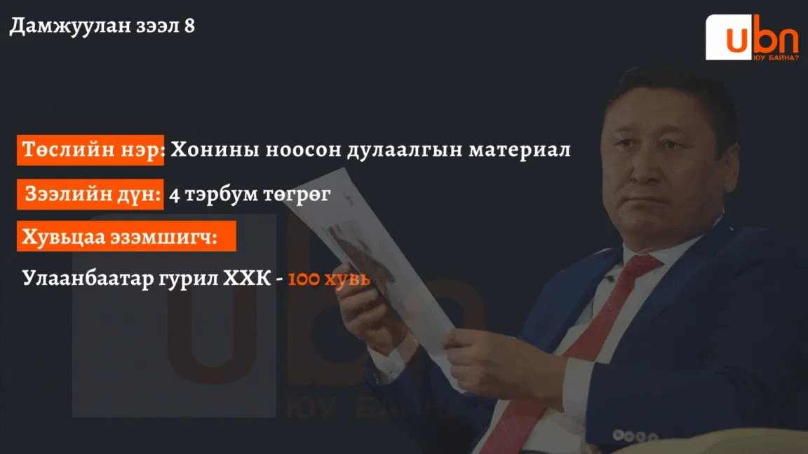 legacy:Baatarsaihan Tavanbogd/baatarsaihan/Copy of Copy of Төсвийн алдагдал (8).gif