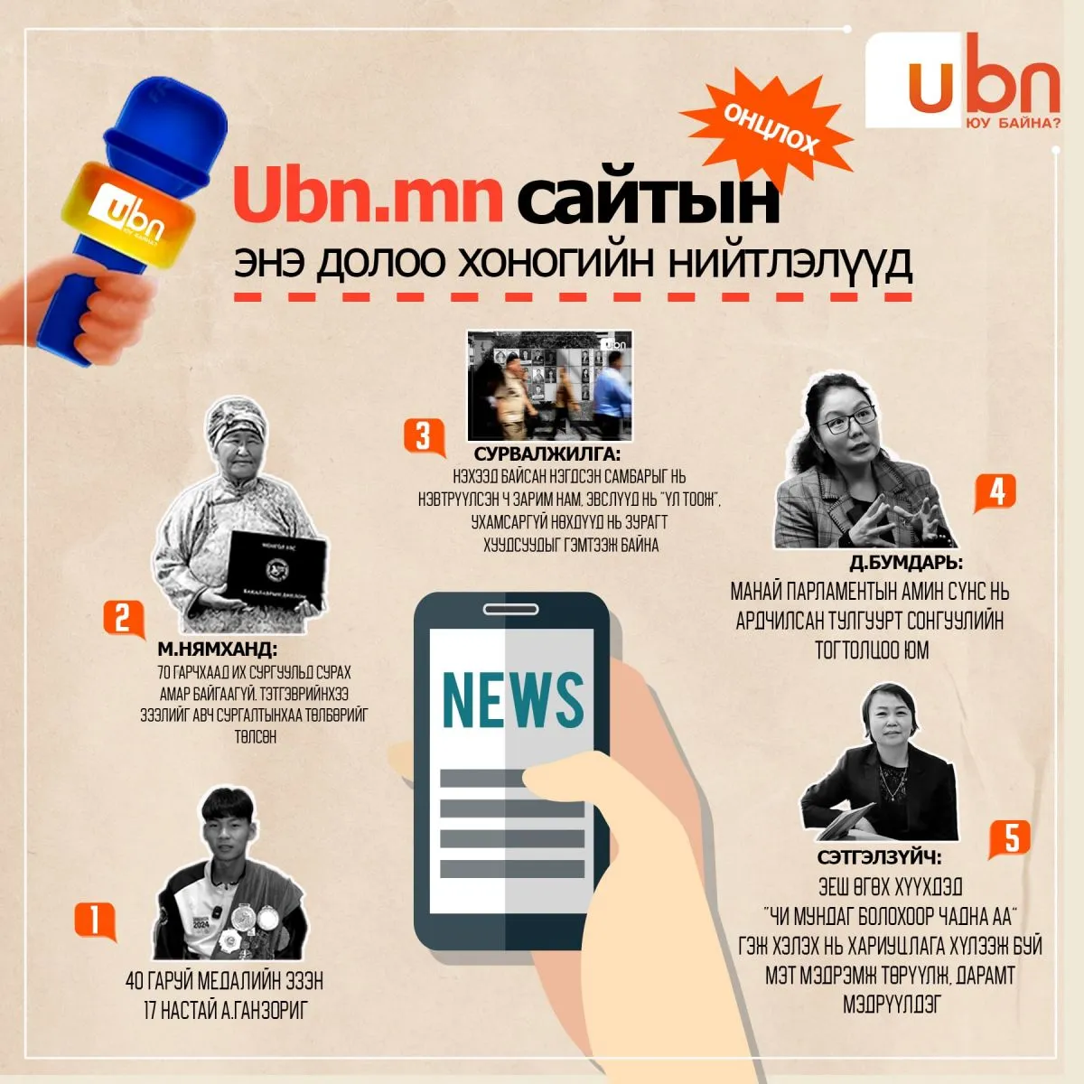 UBN.mn сайтын энэ долоо хоногийн ОНЦЛОХ нийтлэлүүд