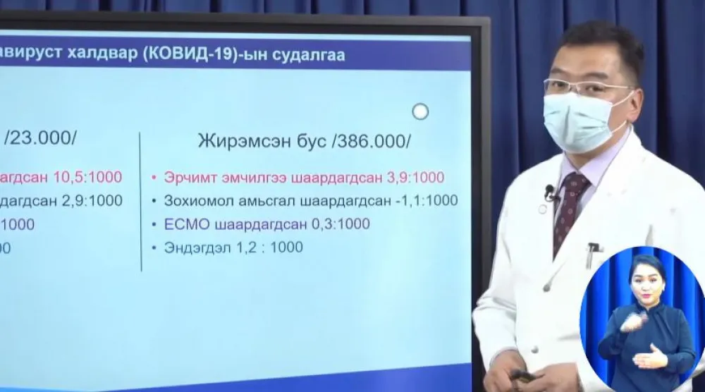 Коронавирусийн халдвар авсан хоёр жирэмсэн эмэгтэй нас баржээ