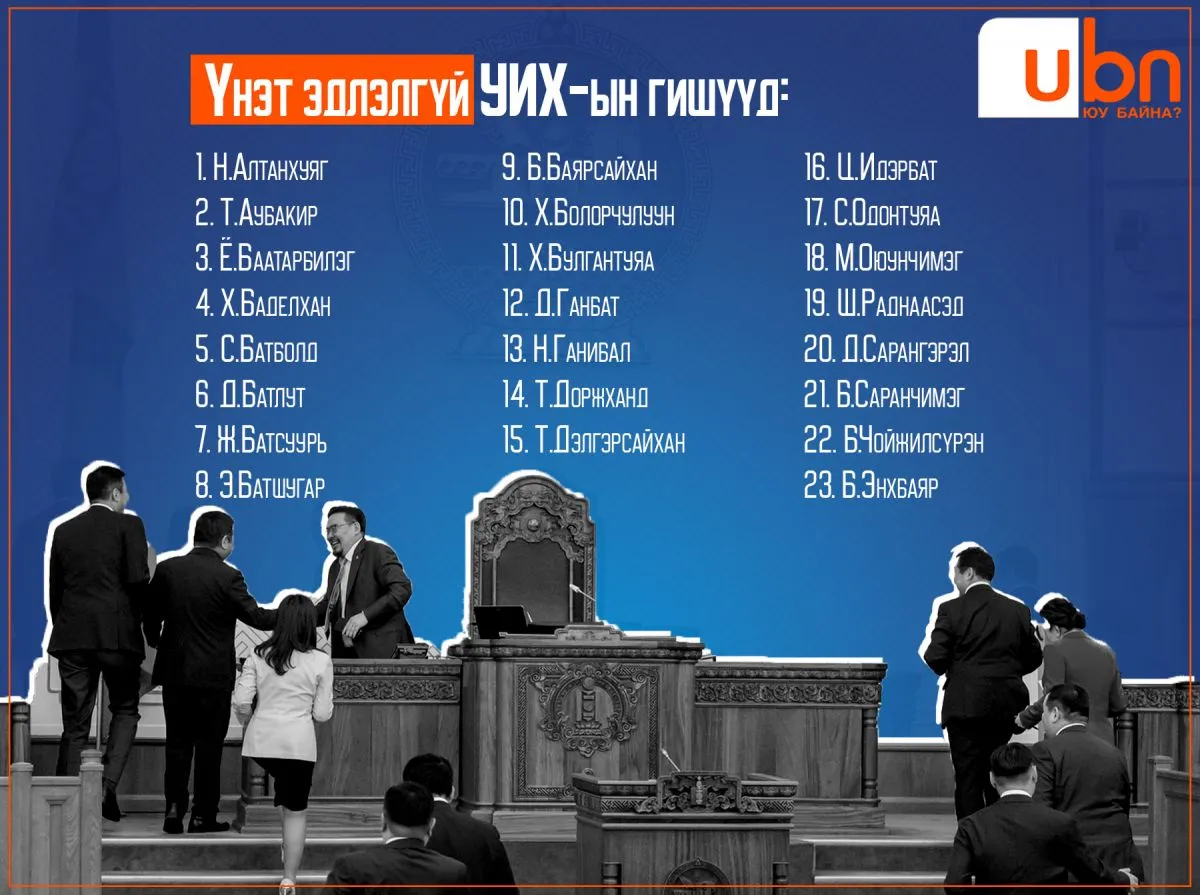 legacy:Visual Toim/хом үнэт эдлэл/ХОМ-2024 үнэт эдлэлгүй.jpg