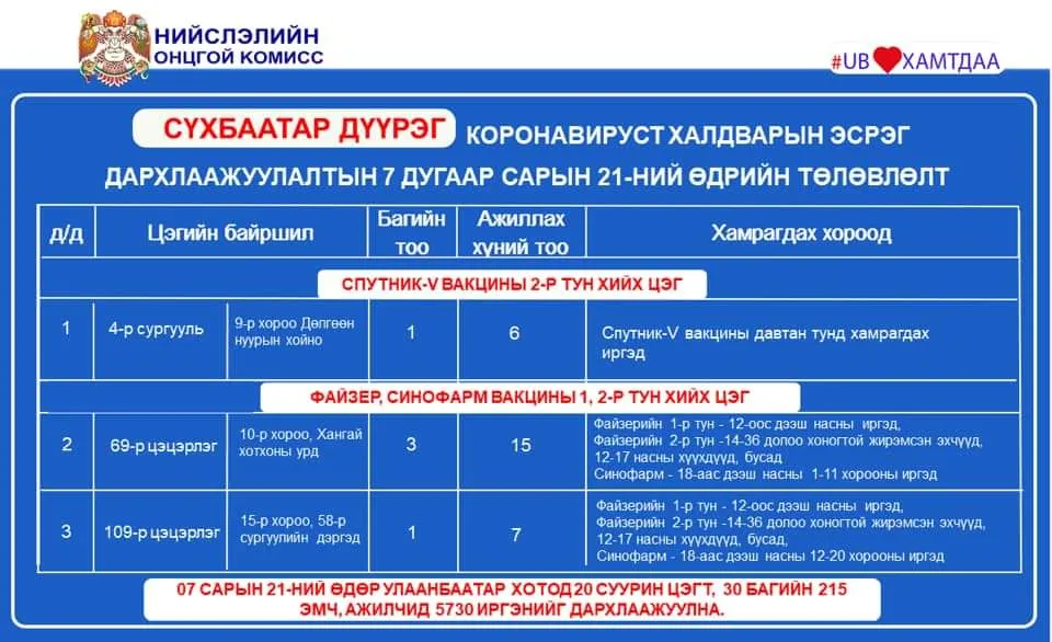 legacy:Умаахан зураг/a4.jpg