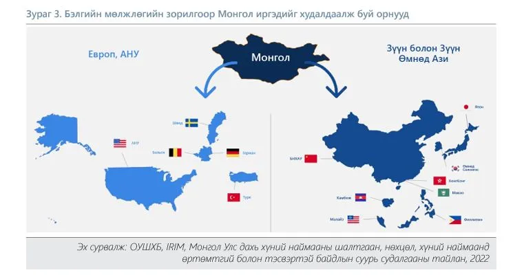 legacy:22255587/мөлжлөг.JPG