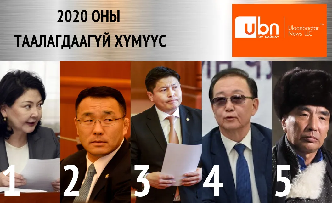 Оны хамгийн таалагдаагүй хүнээр Б.Ундармаа тодорчээ
