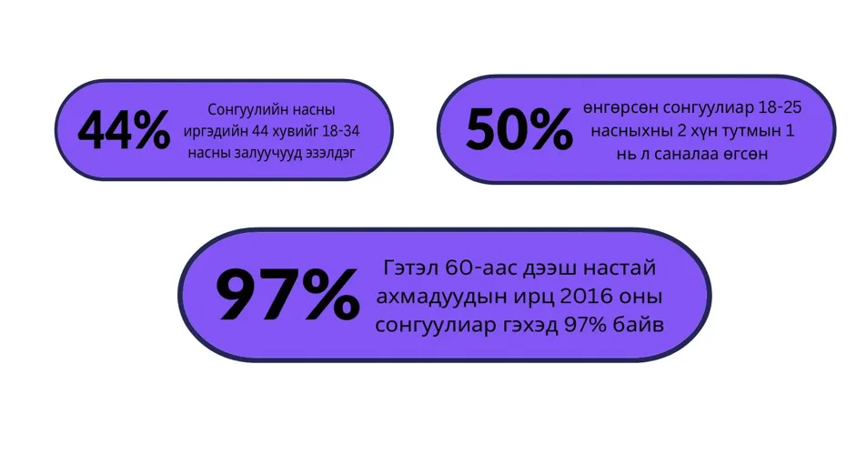 legacy:bodigerel/3.png