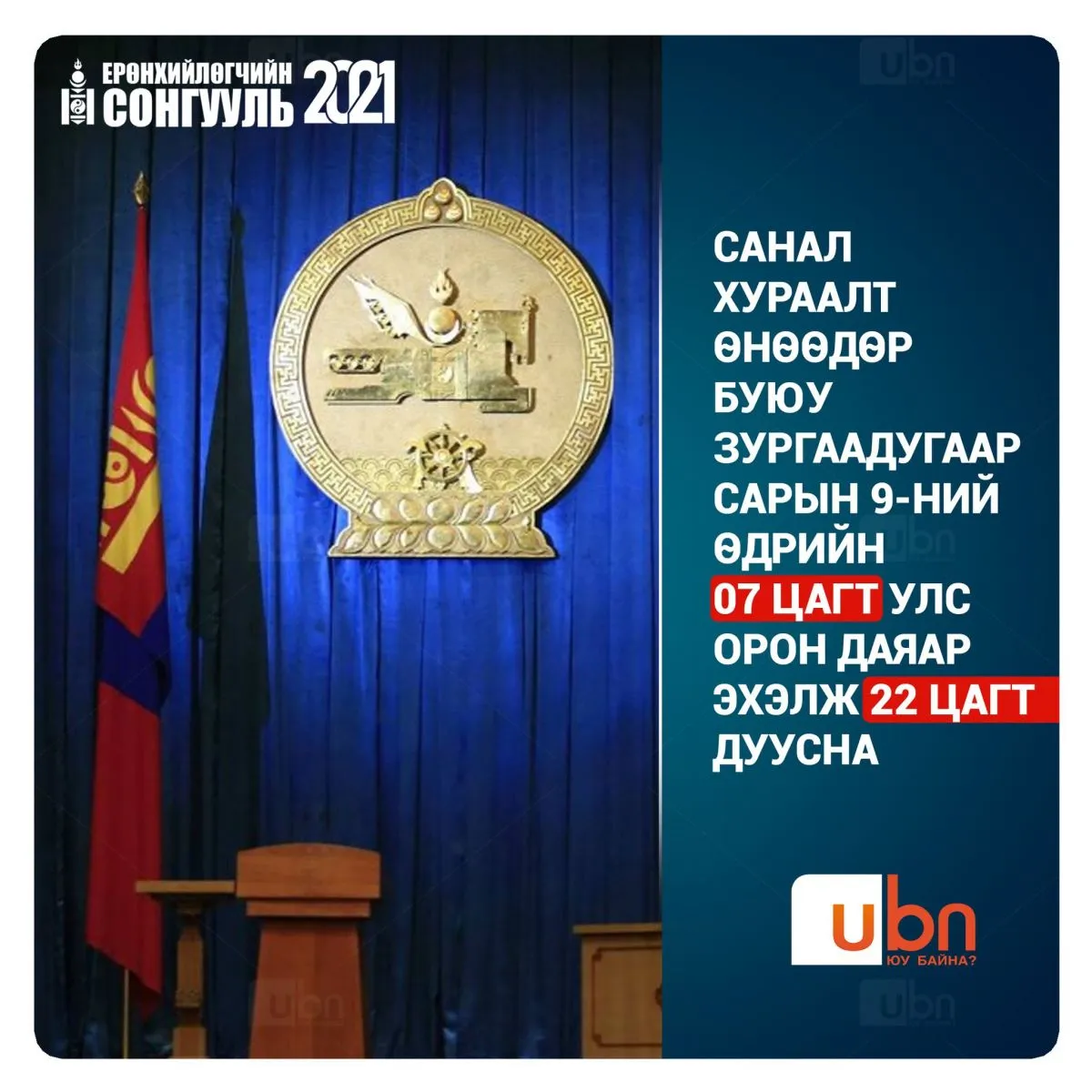 СОНГУУЛЬ 2021: Санал хураалт 7-22 цагийн хооронд ҮРГЭЛЖИЛНЭ