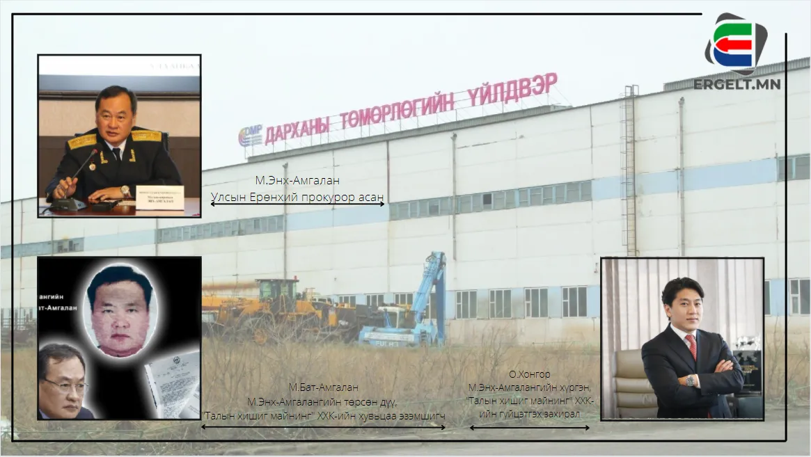 legacy:post/3.1/NewFolder/NewFolder/дүү хүргэн(1).png