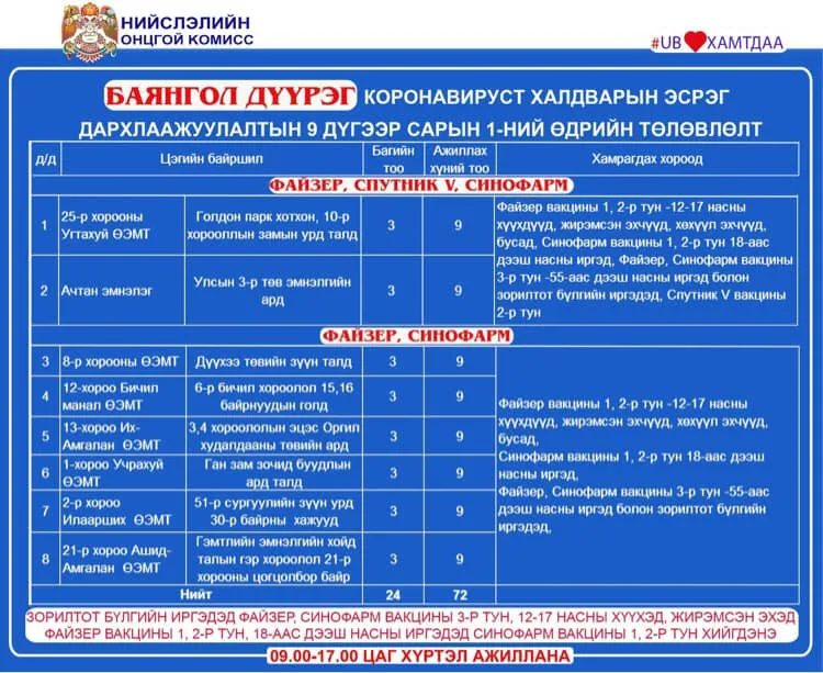legacy:pcr darhlaajuulal emy/байршил/9,1/2.jpg