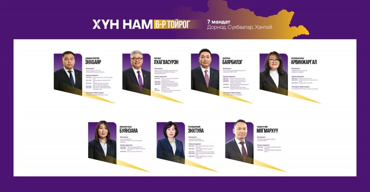 legacy:Хүн нам тойрогт нэр дэвшигчид/6.jpg
