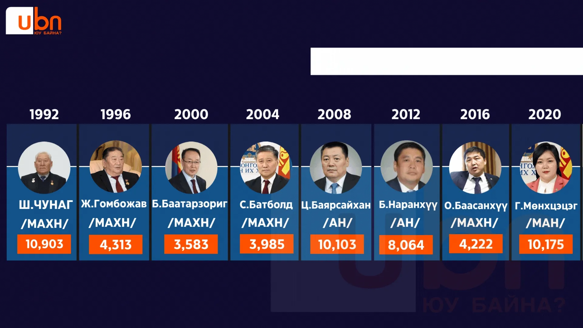 legacy:Visual Toim/уих визуал/уих визуал.gif