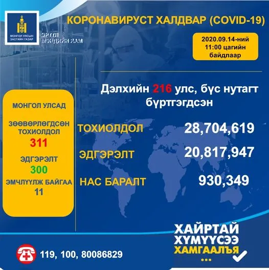 legacy:upload/images/ni/2020/09/14/эмя-142744-383874822.jpeg