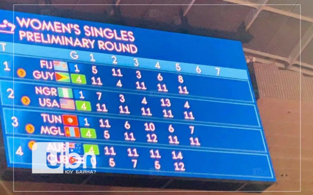 legacy:Olimpic games/223120424_227693685878174_3636618653770759341_n.png