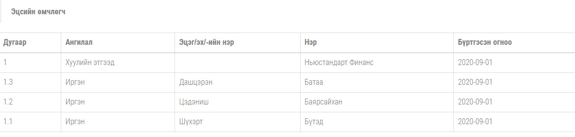 legacy:наагий/өрөхрхрх.PNG