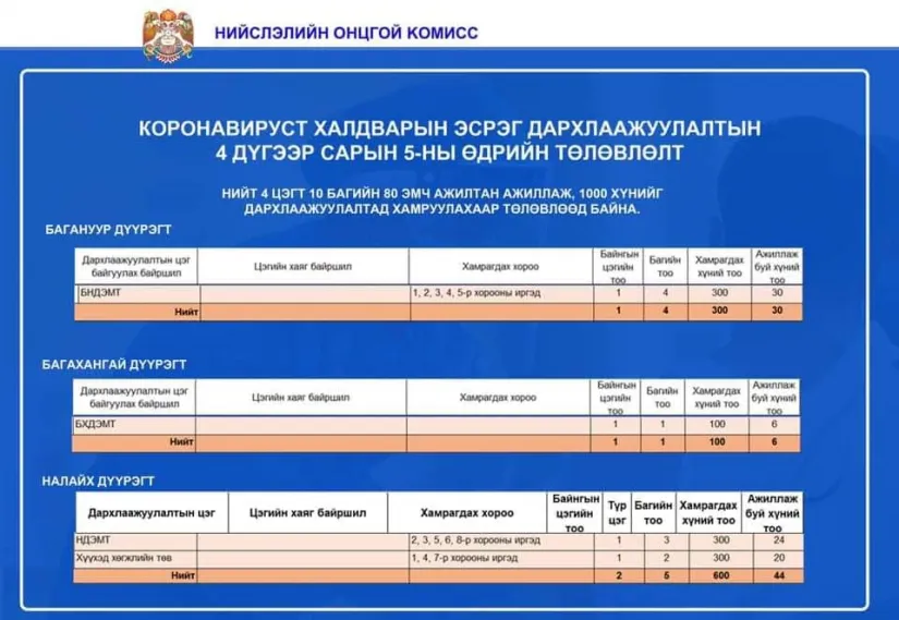 legacy:hereglesen zurag/дархлааж 7.png