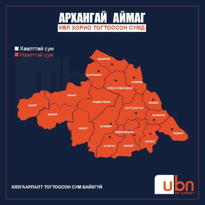 legacy:21/arhangai aimag.jpg