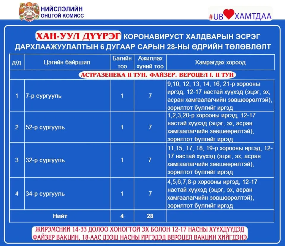 legacy:post/6 сар/6,24/204312589_2949981781945448_1885670839731087887_n.jpg