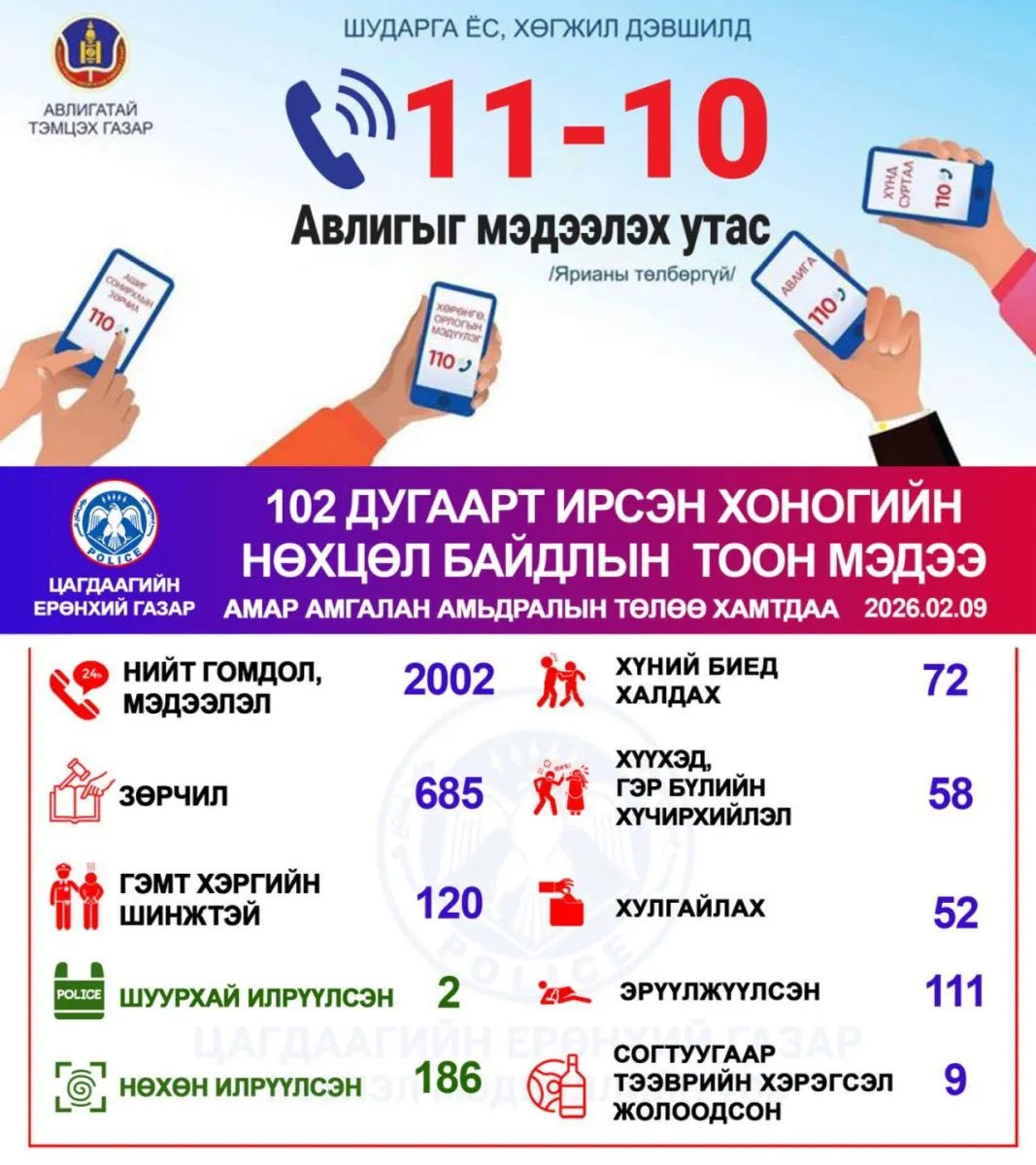 legacy:suhbold tsagdaa/eruulzhuulekh.jpg