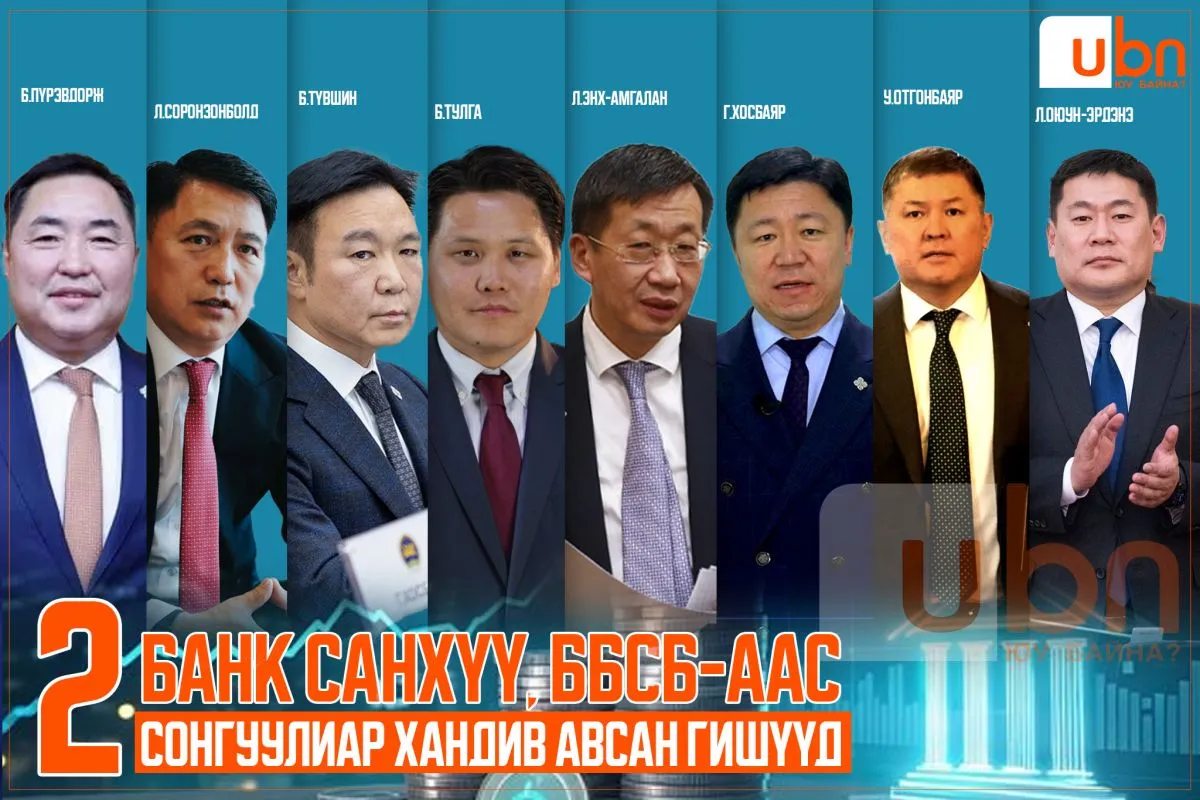 legacy:Visual Toim/компаниудын дэлгэрэнгүй/салбарын ерөнхий/bank sankhuu 2.jpg