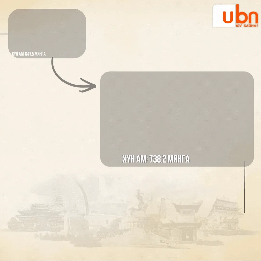 legacy:Visual Toim/visualturult/2.gif