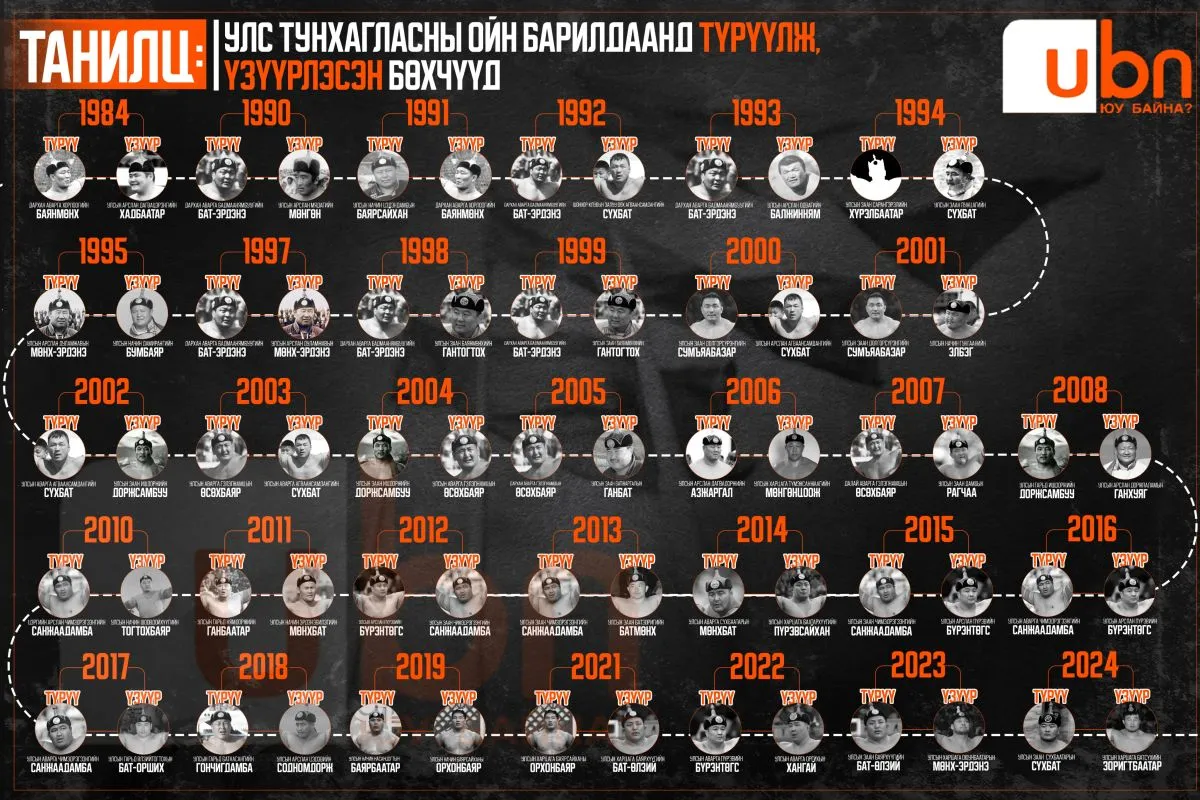 legacy:2025/11/1YUBUS/6aad4ac274e644c588d7a67a120d9d34.jpg