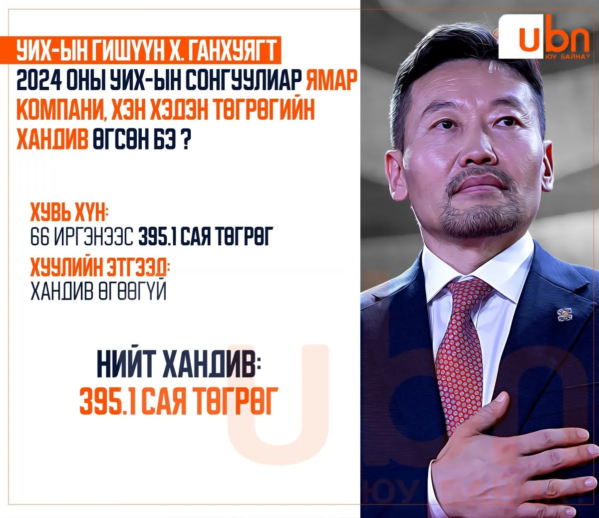 legacy:Hassuuriin ganhuyag/bfd6a2ca-479e-43bc-b05c-ae982b7506f4.jfif