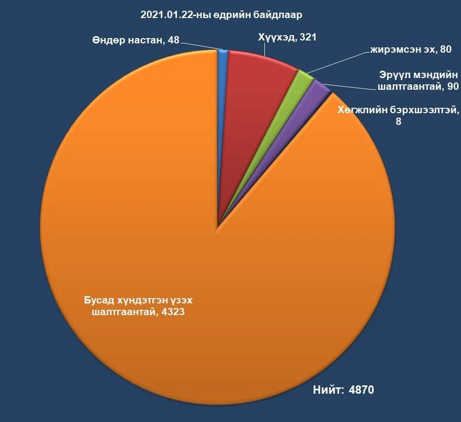 legacy:Амараа зураг/maro/эя.jpg