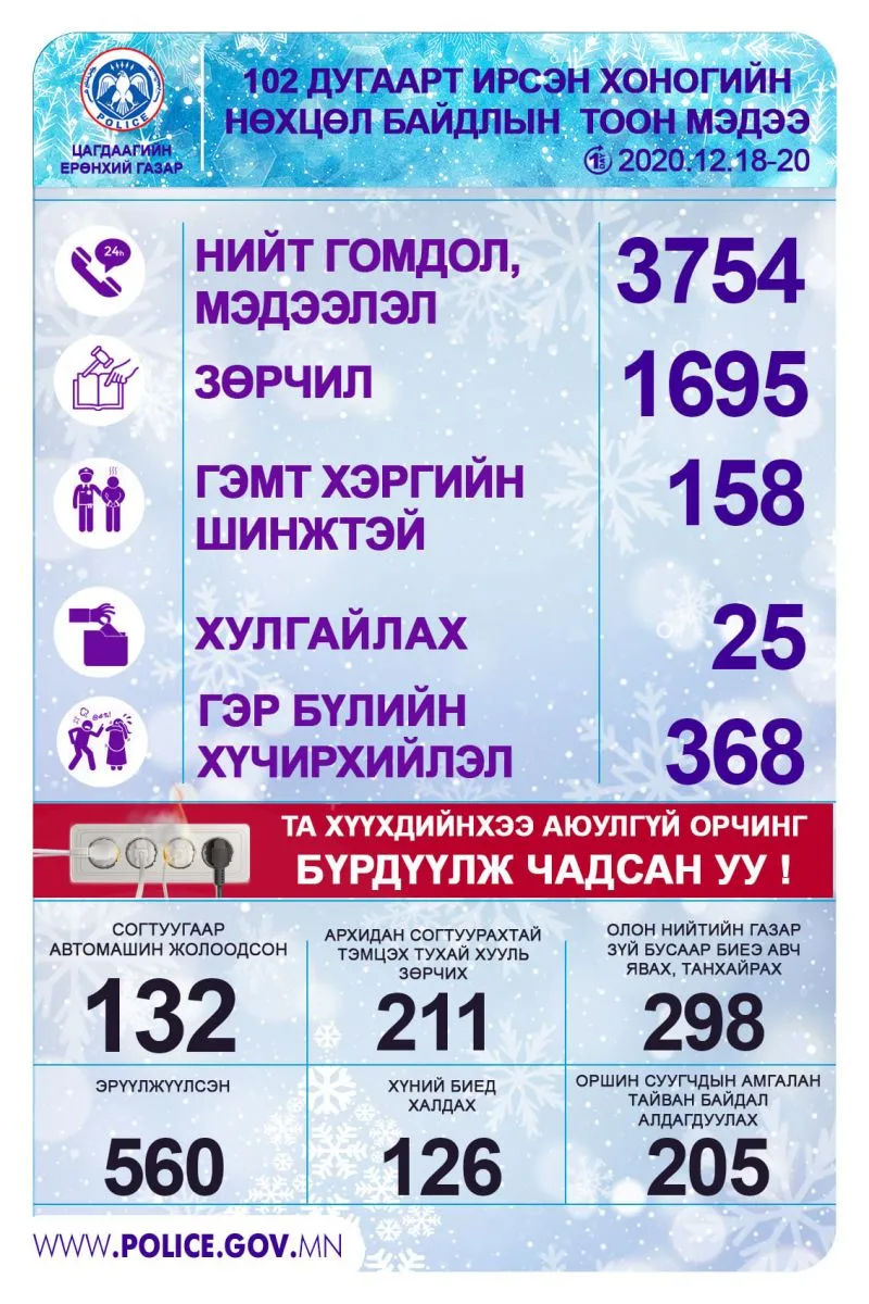 legacy:Амараа зураг/maro/12.21.jpg