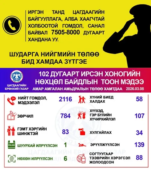 legacy:moto tsagdaa/wgugg.jpg