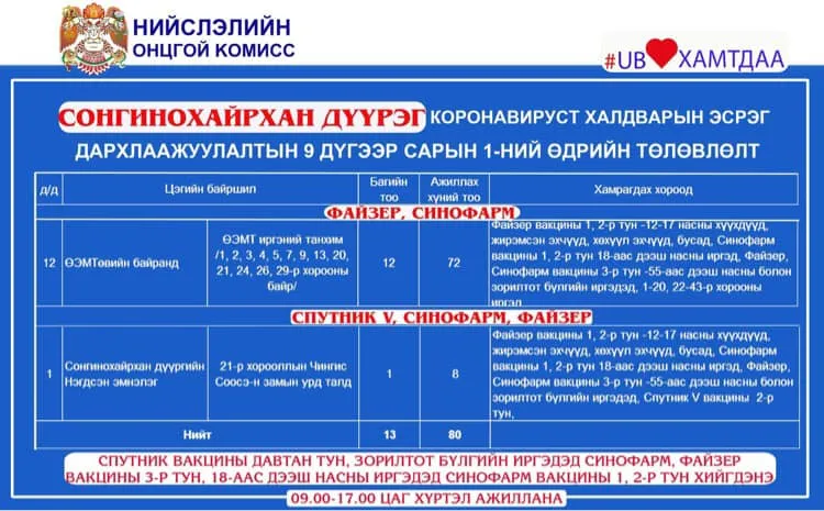 legacy:pcr darhlaajuulal emy/байршил/9,1/5.jpg
