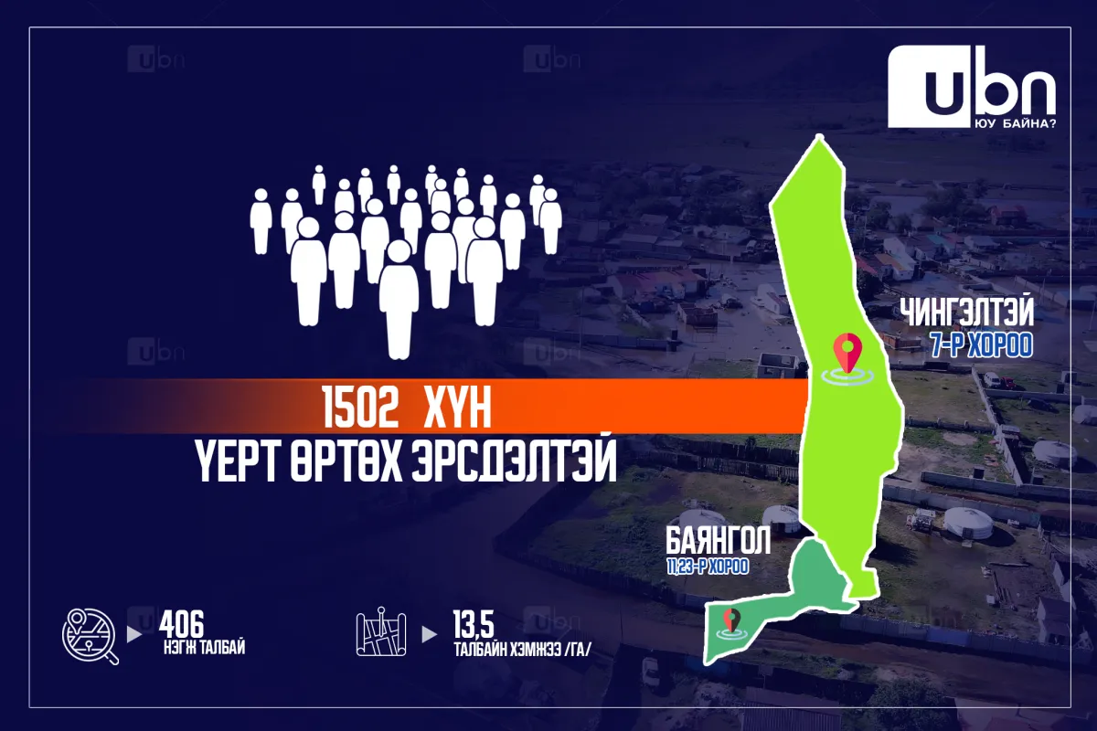 legacy:vyrt orth magadlalatai/367418125_681468463392165_2981035150733748972_n.png