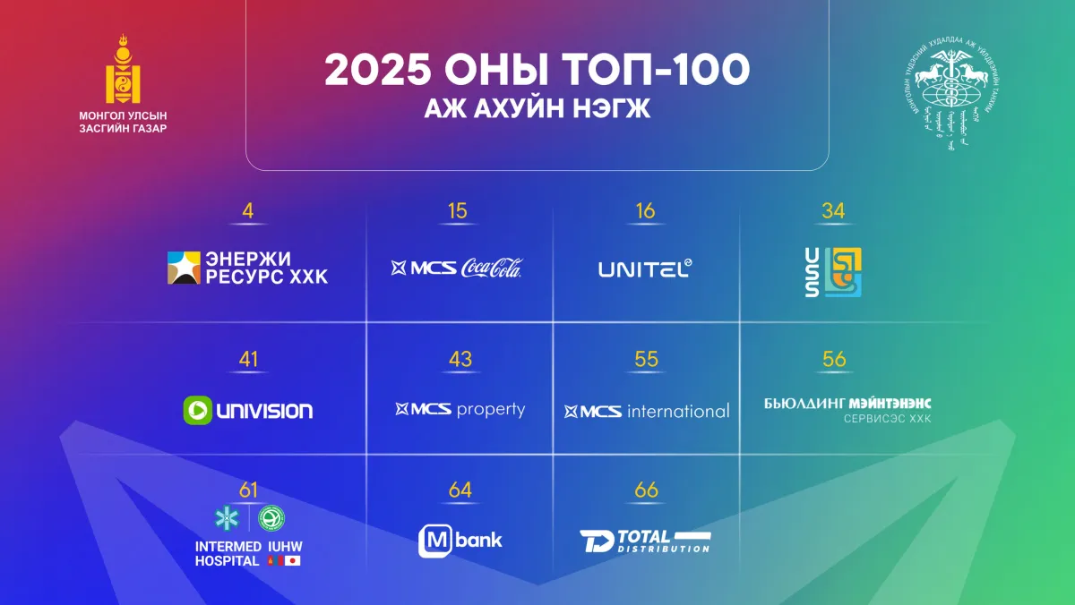 legacy:5 настай инженер/711720150_1520951422999208_1890612897656987809_n.png