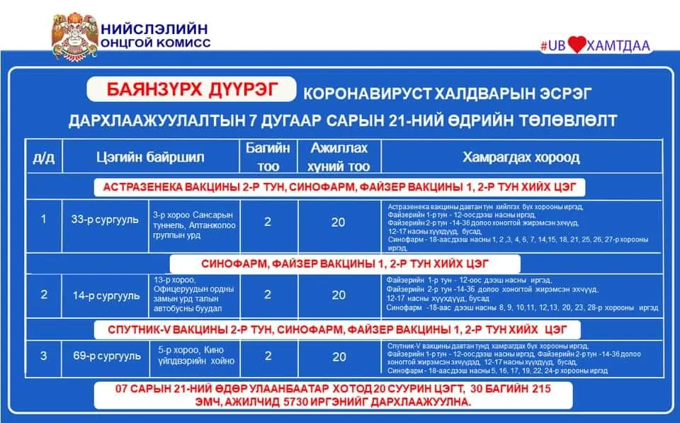 legacy:Умаахан зураг/й2.jpg