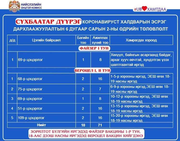 legacy:post/чимэг/ч/ччч/аа/5,31/6,2/194715695_2931810510429242_6218920735569239700_n.jpg