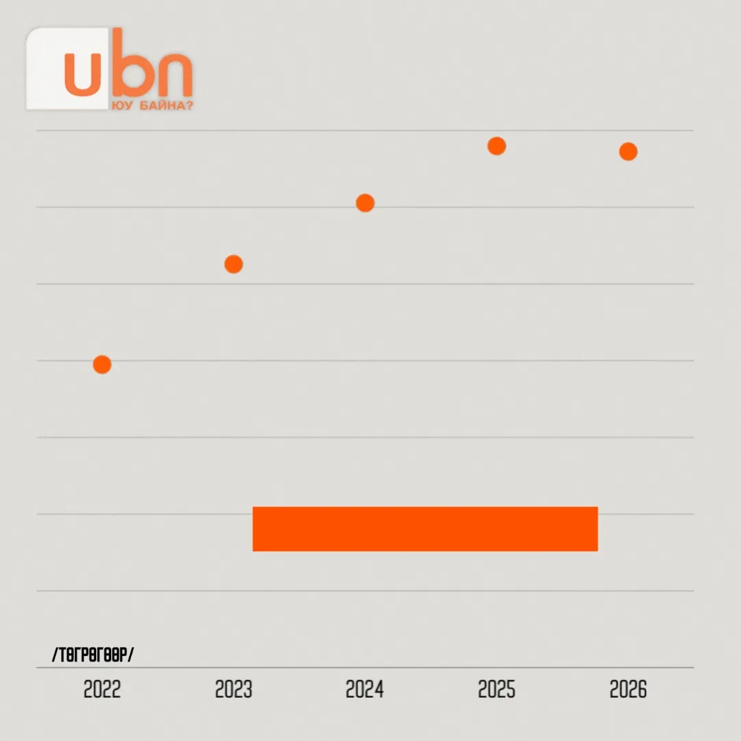 legacy:2025/09/2026ony1.gif