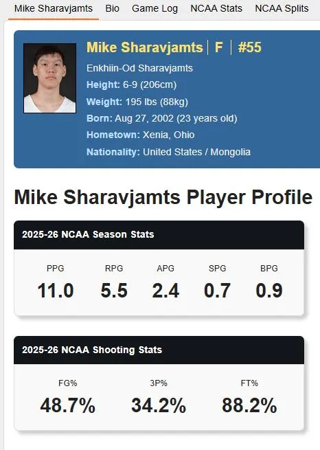 legacy:floyedpak/mike.JPG