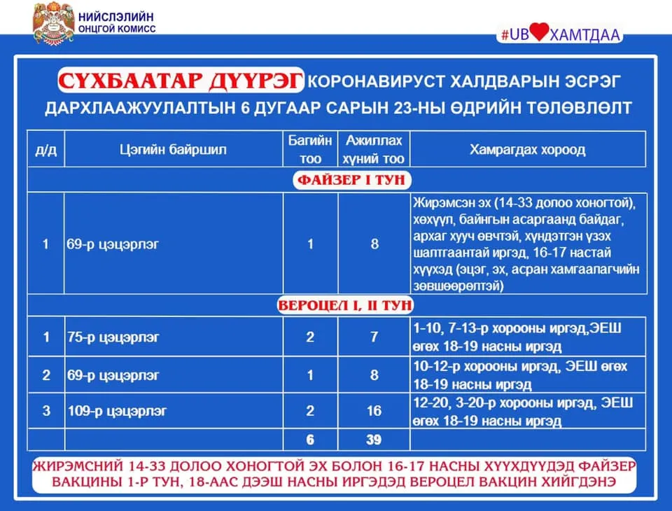 legacy:post/6 сар/6,17/6-22/203663661_2946344432309183_9124269071770459506_n.jpg