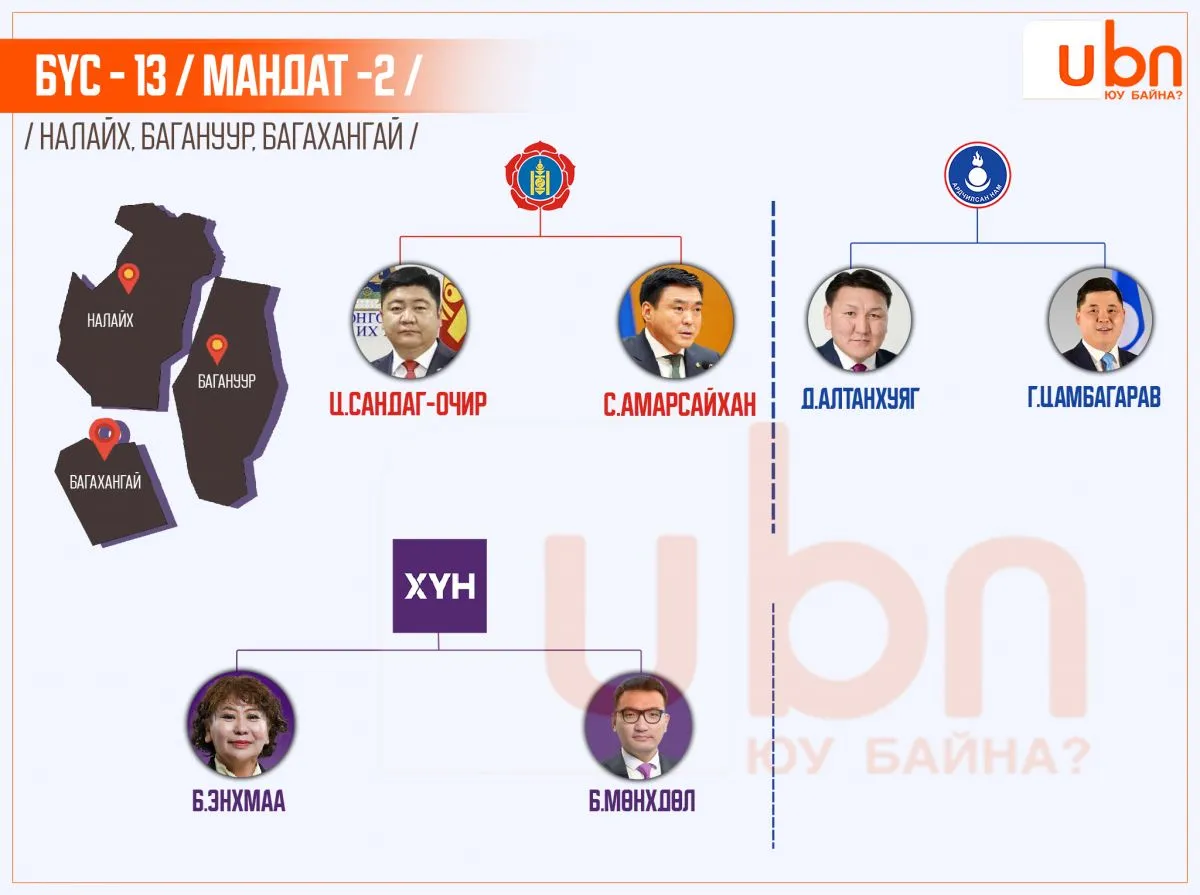 legacy:SEH/NewFolder/Бүс-13 copy.jpg