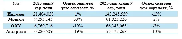 legacy:2025/10/1-1.jpg