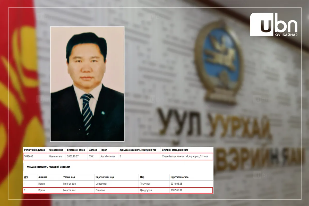 УУХҮЯ-ны дэд сайдаар томилогдсон О.Цэндсүрэн хувьдаа ашигт малтмалын хайгуулын компанитай