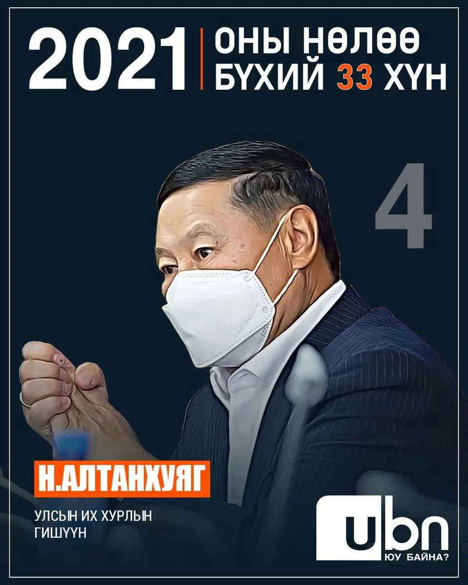 legacy:2021 onii nuluu buhii 33/4.jpg