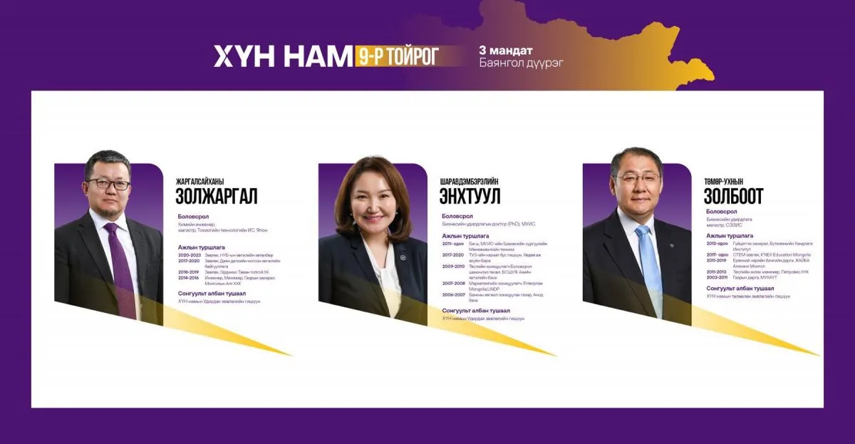 legacy:Хүн нам тойрогт нэр дэвшигчид/9.jpg