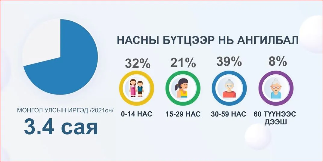 legacy:үсх/1.JPG